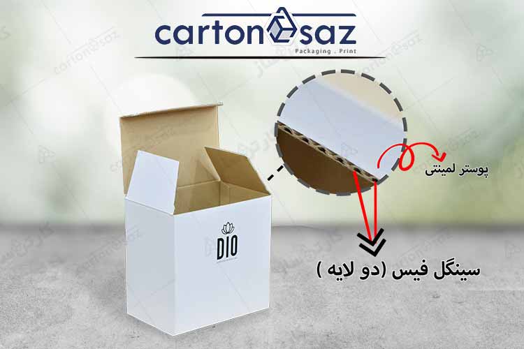 انواع ترکیب ورق 2 لایه